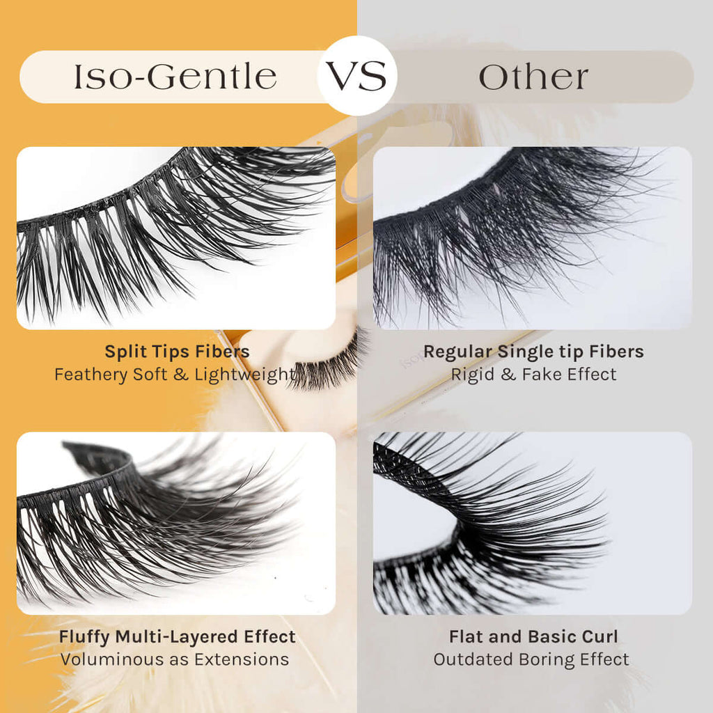 Iso-Tender series for the ultimate comfortable eyelash extensions
