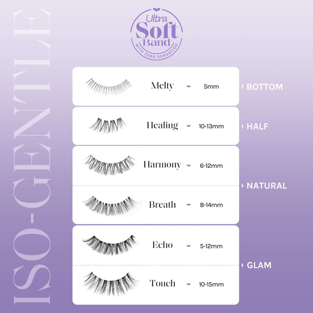 Iso-Gentle Lashes MELTY - Ultra-soft Band